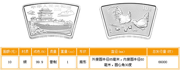 2005年扇银鸡本色银币